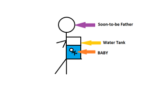 Father Carrying Baby in Water Tank